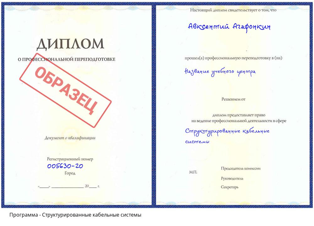 Структурированные кабельные системы Донецк