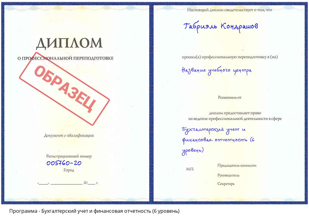 Бухгалтерский учет и финансовая отчетность (6 уровень) Донецк