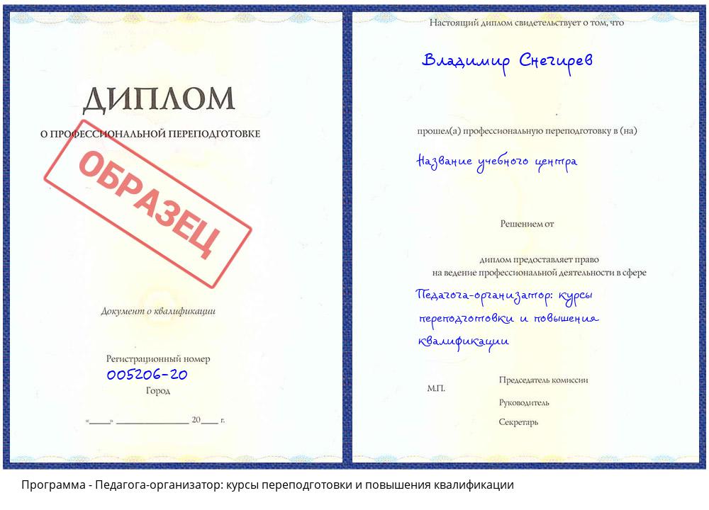 Педагога-организатор: курсы переподготовки и повышения квалификации Донецк