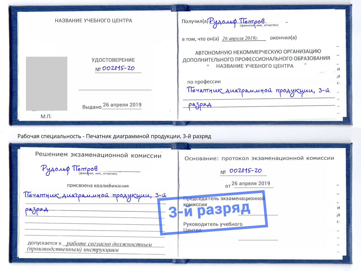 корочка 3-й разряд Печатник диаграммной продукции Донецк