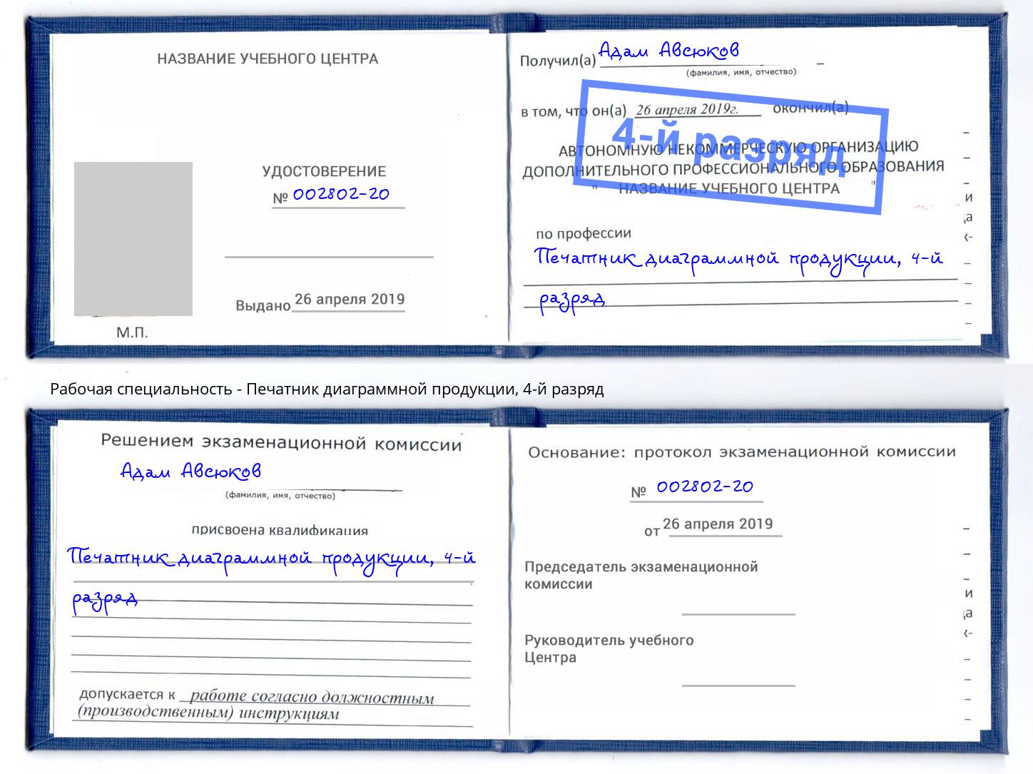 корочка 4-й разряд Печатник диаграммной продукции Донецк